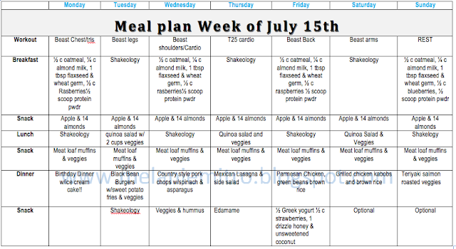 Week 4 T25/Body Beast Meal Plan Hybrid