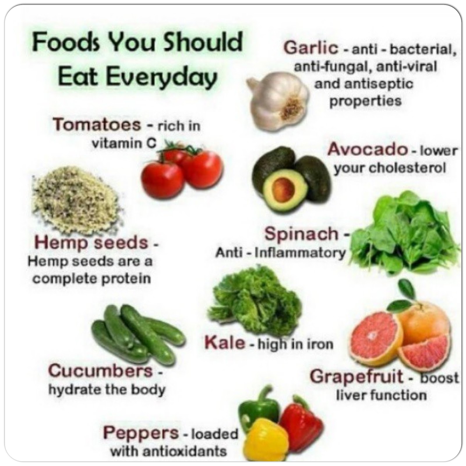 Gyver La Trend HEALTH CORNER THE FOOD AND FRUITS YOU SHOULD EAT