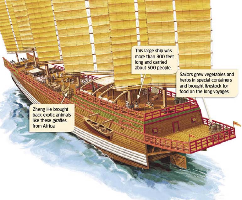 Bytes The Chinese Treasure Fleet, Part 2