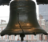 The Liberty Bell