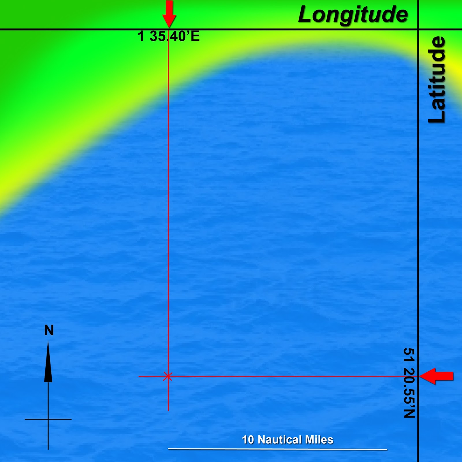 convert gps coordinates to northing and easting convert gps coordinates to northing and easting
