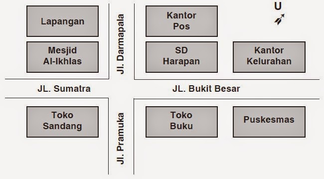 Matematika SD Kelas 6 : Cara Menentukan dan Membuat Denah Letak Benda atau Tempat Rumus Matematika SD Kelas 6 : Cara Menentukan dan Membuat Denah Letak Benda atau Tempat Rumus