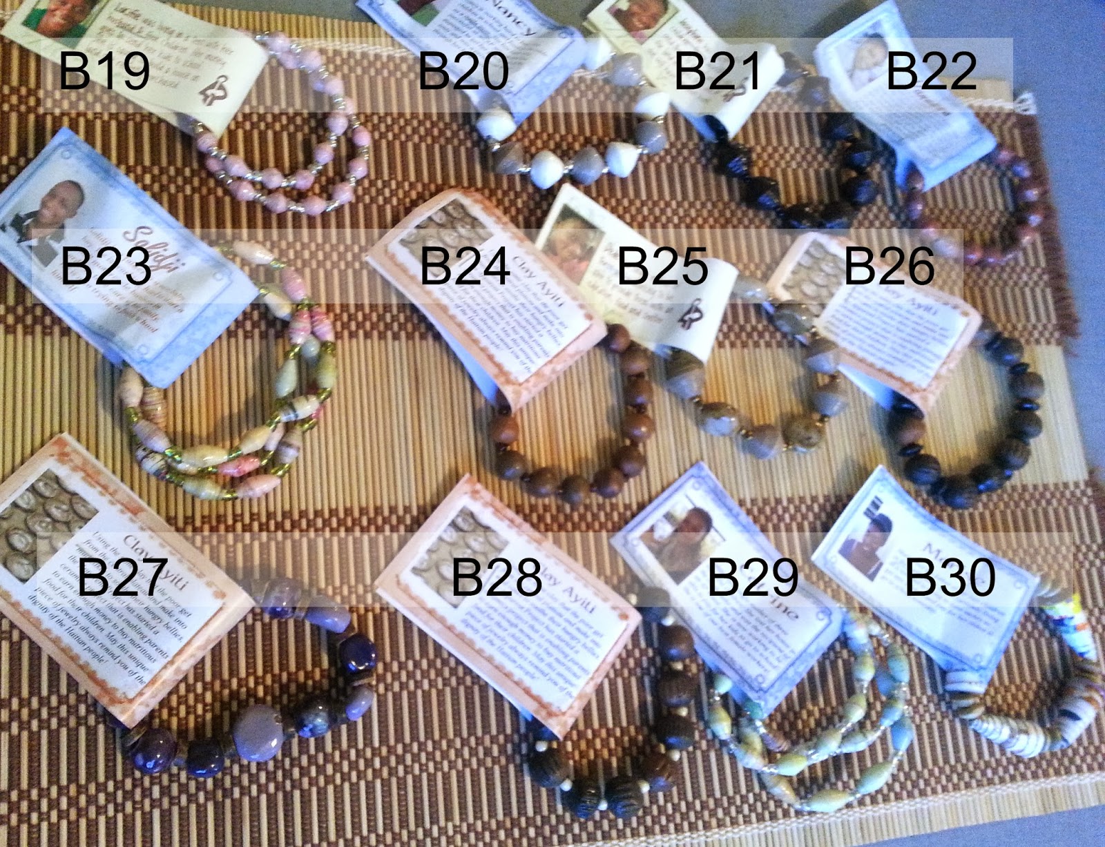 No Need Of Spoil The Apparent Project