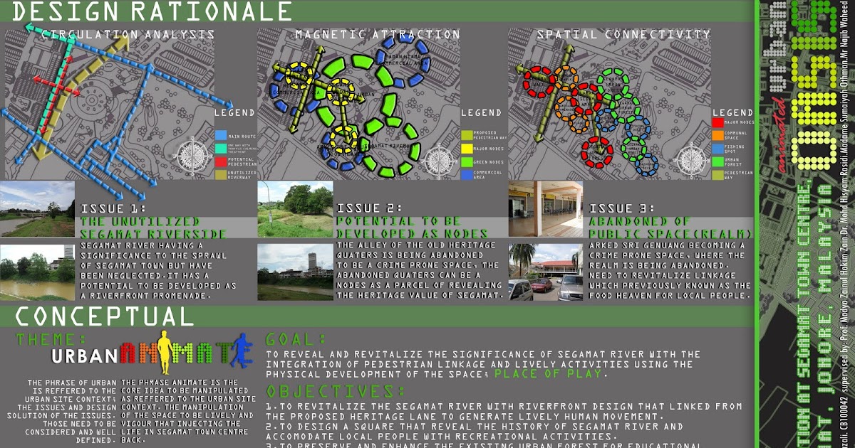 .sustainablesenipeople. paragraph 6 Urban Design and Landscape
