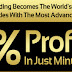 Is MadMaxProfits.com Scam Or Legit?