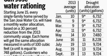 san jose water company sjwc rate increase san jose water company