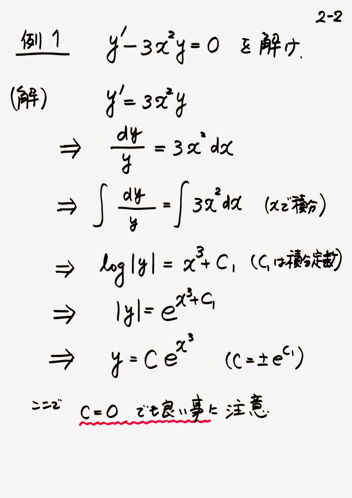 退職教授の見果てぬ夢 微分方程式講義（2015年版）II