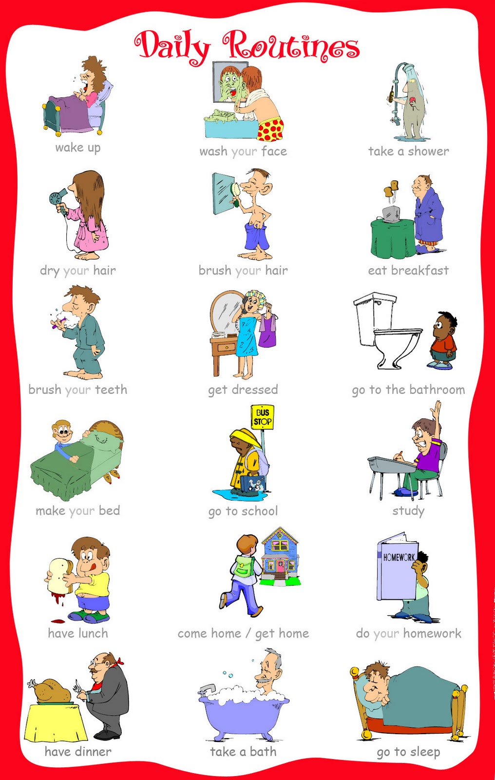 Vocabulario De Las Acciones En Ingles