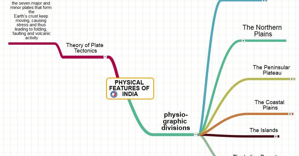 geography of religion class notes Class x social science notes & key points are given below topic wise visit the link of the topic you want to refer class 10 social science notes. geography of religion class notes Class x social science notes & key points are given below topic wise visit the link of the topic you want to refer class 10 social science notes.