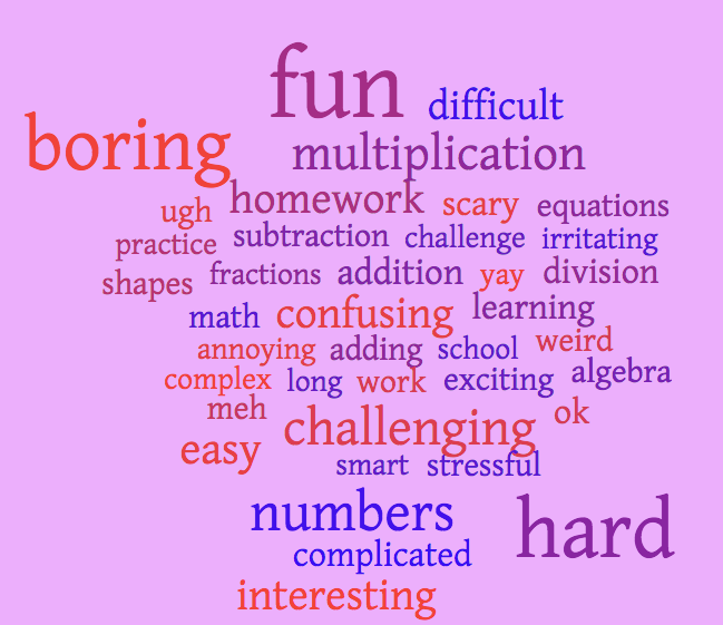 Sad Armadillo Julie Wright&39;s Math Teaching Blog. u words to describe someone u ...