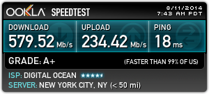 Free SSH 17 December 2015 America - Server SSH 18 12 2015) Free SSH 17 December 2015 America - Server SSH 18 12 2015)