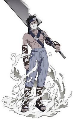 Naruto Shippuden: Personagens