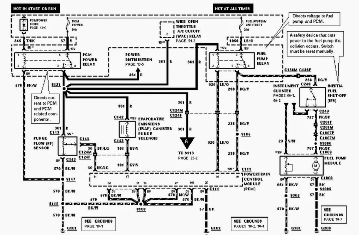 1996 Ford Ranger Wiring Diagram from 4.bp.blogspot.com