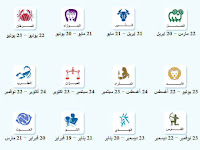توقيت دخول الابراج الاشهر الميلاديه وابراجها