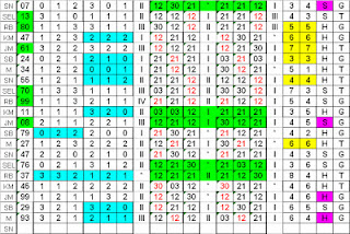 PREDIKSI TOGEL SINGAPURA RABU 31 JULY 2013 PREDIKSI TOGEL SINGAPURA RABU 31 JULY 2013
