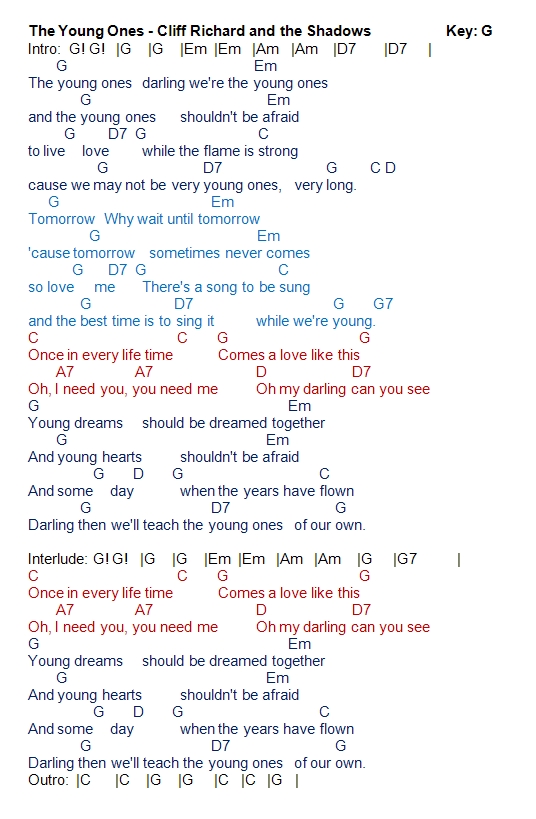 1471149145 you me everything a richard talkingchord cliff richard and the shadows the 1471149145 you me everything a richard talkingchord cliff richard and the shadows the