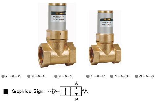 trijaya pneumatic stnc piston valve trijaya pneumatic stnc piston valve