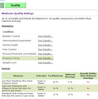 St. Petersburg Nursing Home Quality