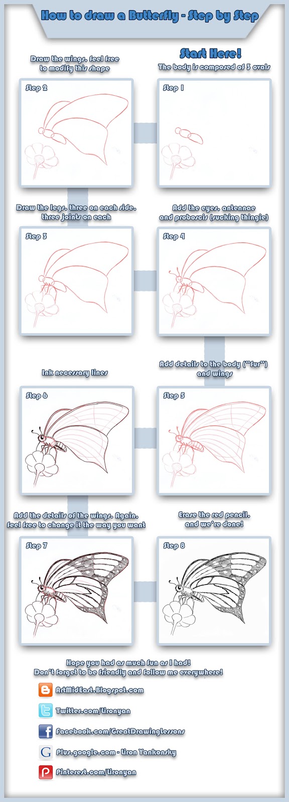 Drawing Lessons How To Draw A Butterfly Step By Step