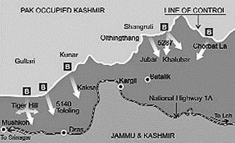 kargil war location map