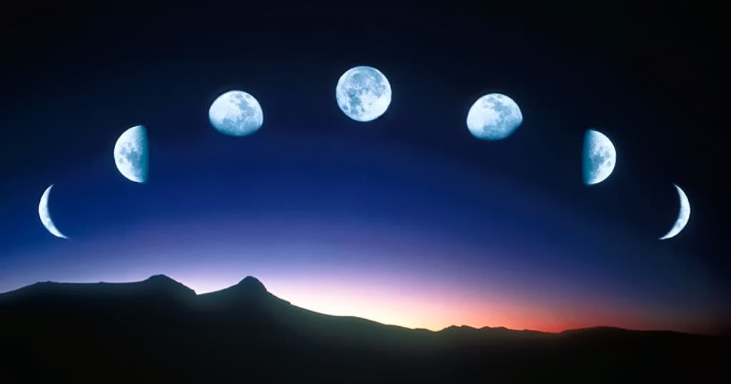 WARTA PANCING: Pengaruh Pasang Surut & Fase Bulan Dalam ...