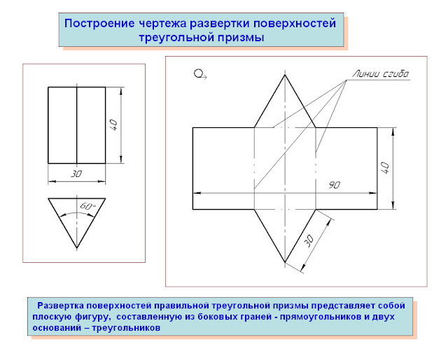Преобразование рисунка в чертежах Преобразование рисунка в чертежах
