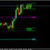 Fss30 version 3 trading system