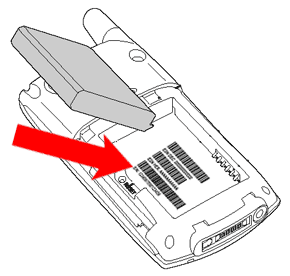 Block Mobile Using IMEI Number