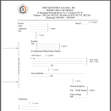 Contoh Laporan, Surat, Nota, Pengumuman, Usul Dan Memo