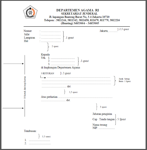 Contoh Laporan, Surat, Nota, Pengumuman, Usul Dan Memo