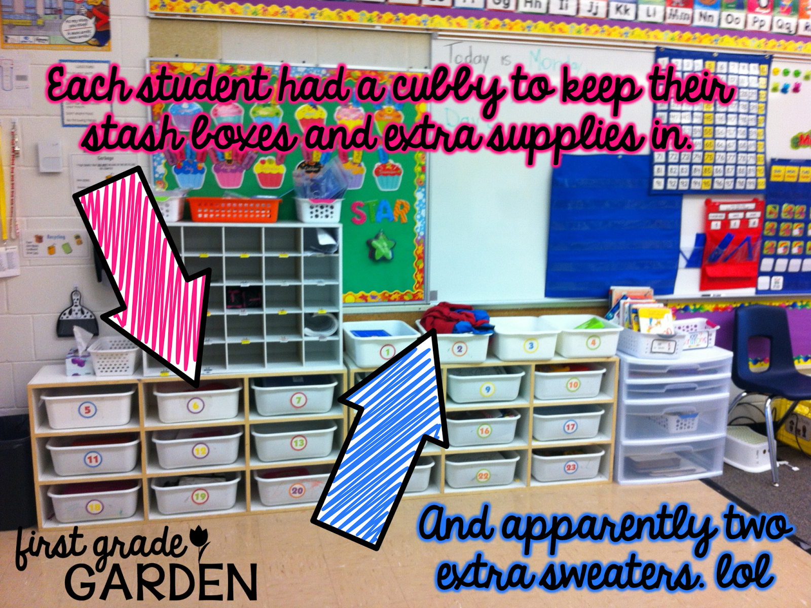 First Grade Garden Desks or Tables?