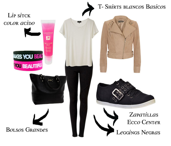 Que me pongo ? 3 Looks para la universidad en invierno ! Que me pongo ? 3 Looks para la universidad en invierno ! ecco
