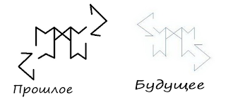 Оговор на осознанный сон. %D0%9C%D0%B0%D1%88%D0%B8%D0%BD%D0%B0+%D0%B2%D1%80%D0%B5%D0%BC%D0%B5%D0%BD%D0%B8. Оговор на осознанный сон фото. Оговор на осознанный сон-%D0%9C%D0%B0%D1%88%D0%B8%D0%BD%D0%B0+%D0%B2%D1%80%D0%B5%D0%BC%D0%B5%D0%BD%D0%B8. картинка Оговор на осознанный сон. картинка %D0%9C%D0%B0%D1%88%D0%B8%D0%BD%D0%B0+%D0%B2%D1%80%D0%B5%D0%BC%D0%B5%D0%BD%D0%B8. Став предназначен для осознания себя в сновидении. Первая половина става переносит нас в осознанный сон. Позволяет отправиться в путешествие и осознать себя во с не. Не только осознать, но и запомнить. А также попасть туда куда нужно. Вторая половина става помогает вернуться в реальный мир. Не загулять в мире сновидений, а также вынести опыт и знания полученные во сне.