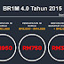 PERMOHONAN BR1M 4.0 DIBUKA HARI INI
