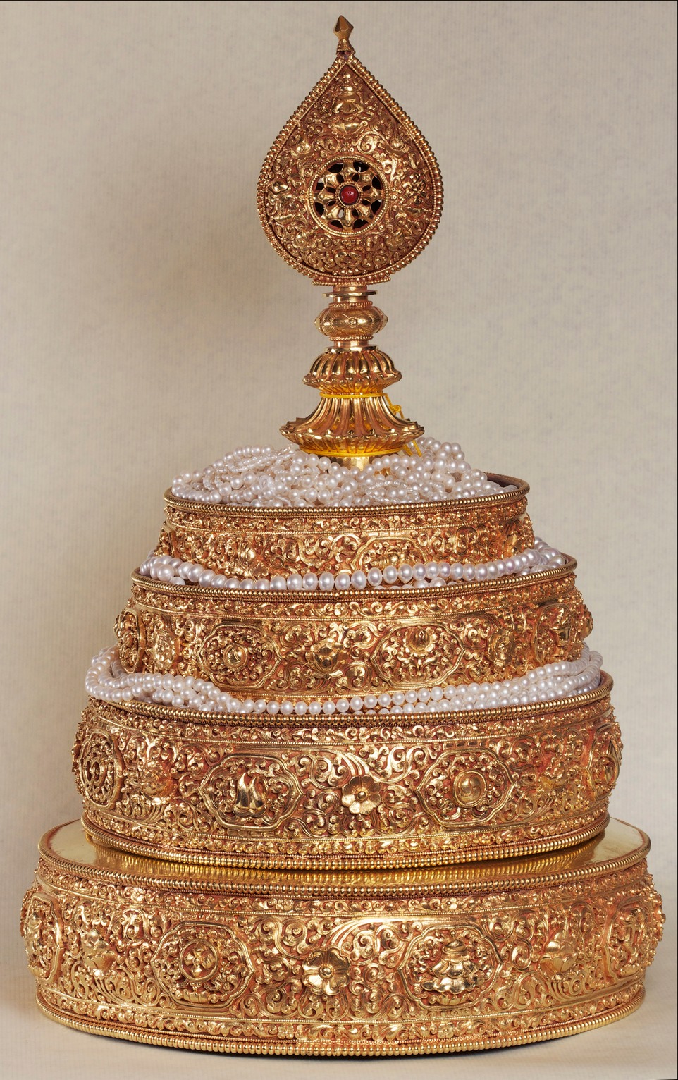 Tibetan Buddhism and Culture The Six Perfections Mandala Offerings.