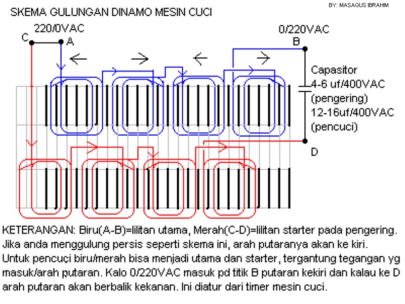 hobby tehknis elektronika skema cara gulungan dinamo hobby tehknis elektronika skema cara gulungan dinamo