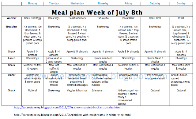 T25 Meal Plan