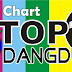 Daftar Kumpulan Judul Lagu Dangdut Sedih