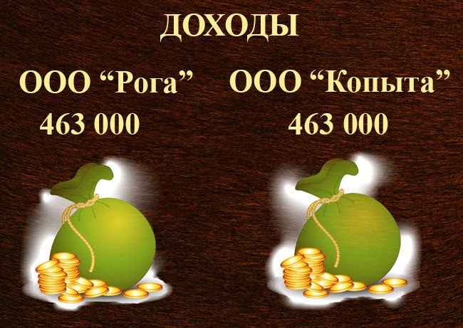 Страховой брокер касса
