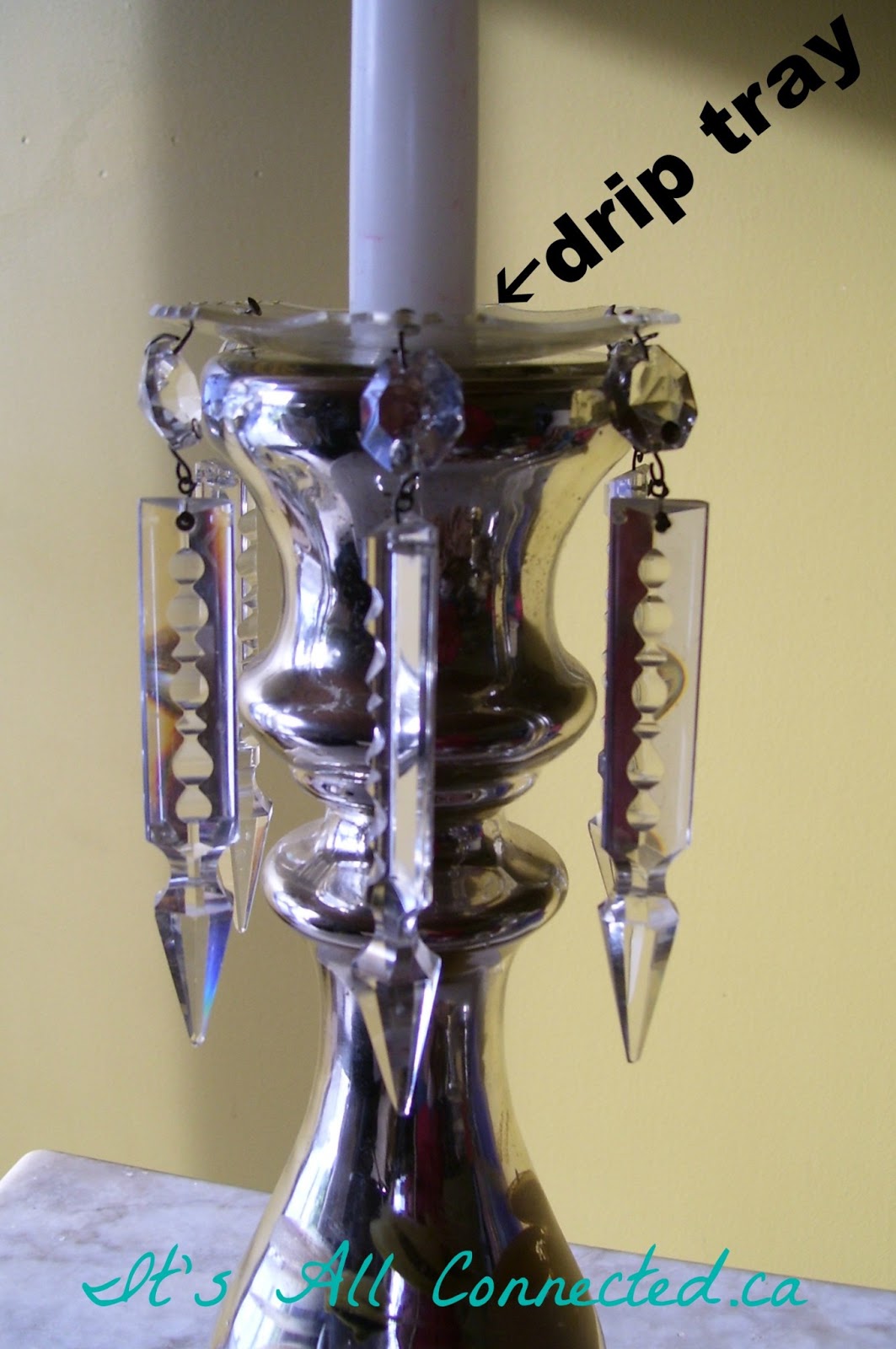 It's All Connected The Correct Way To Burn Candles