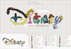 los gráficos del gato: LETRAS DISNEY