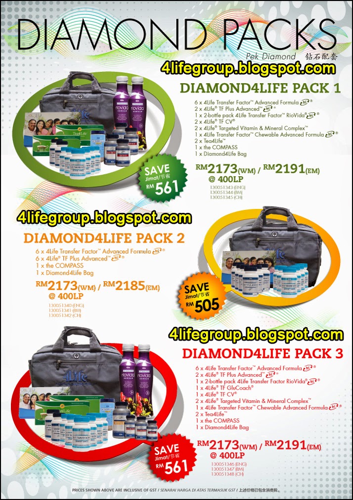 Diamond Pack 4Life Malaysia foto Diamond Pack 4Life Malaysia