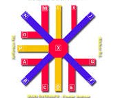 Big map market acuan trading