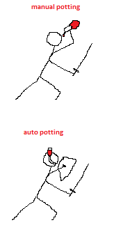 autopot.png