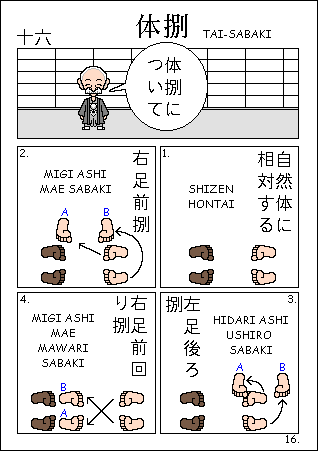 tai sabaki ashi sabaki tai sabaki ashi sabaki