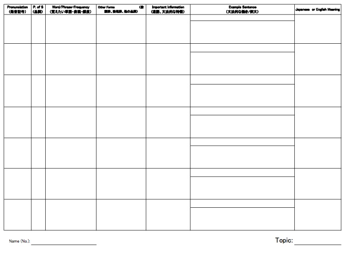 Jimbo S English Teaching In Japan Blog Using Vocabulary Notebooks