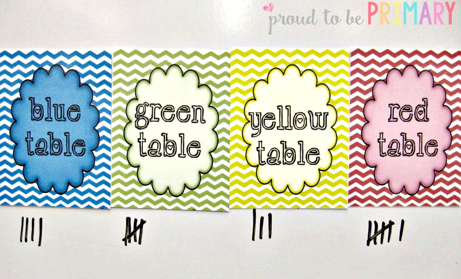 Table Groups As A Classroom Management Strategy Proud to be Primary