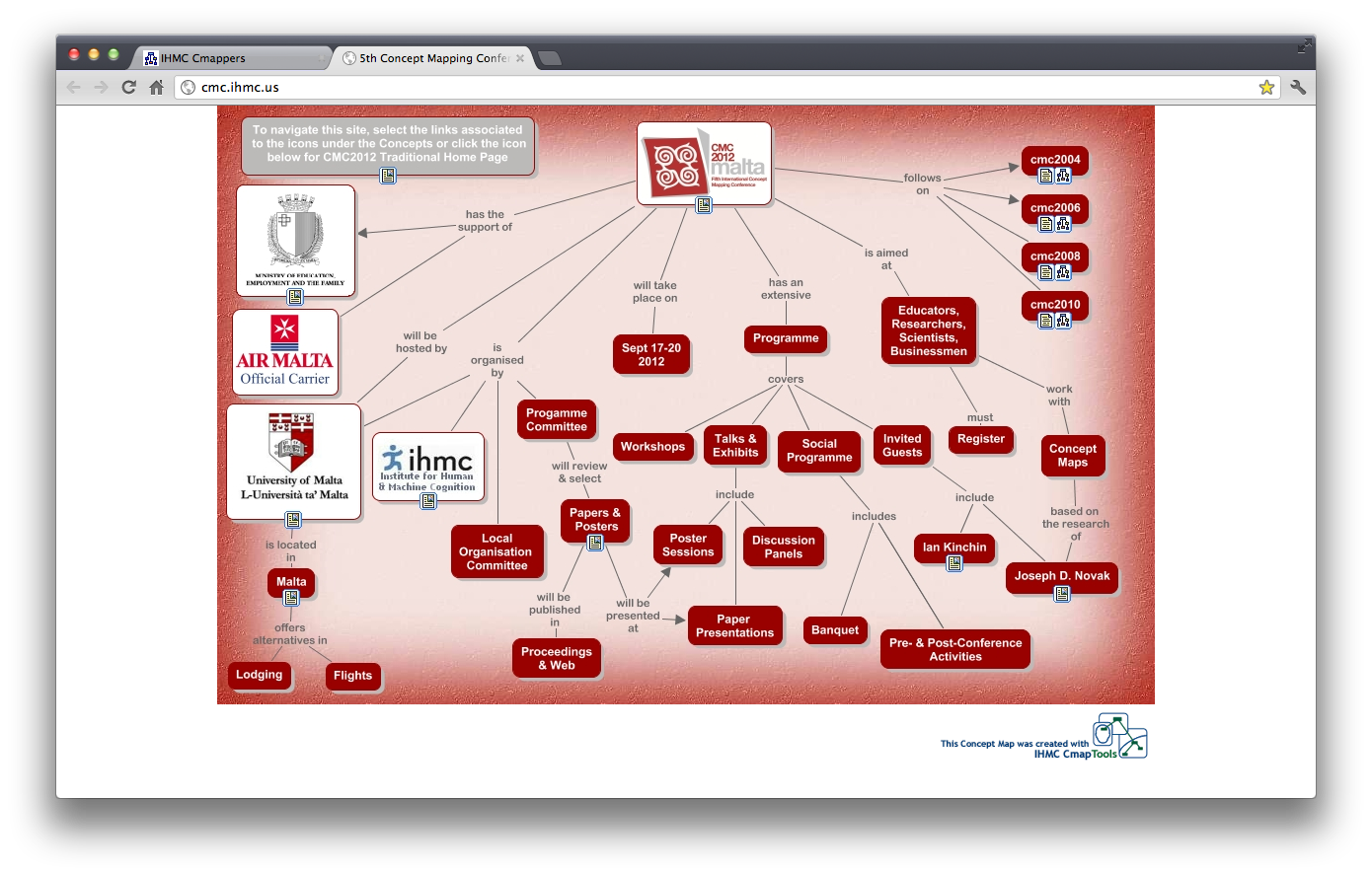 ELEMENTO ACCESO INFORMACION elemento acceso informacion: