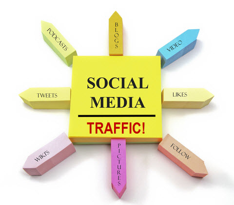 How To Make Money With Social Media Traffic On Fiverr