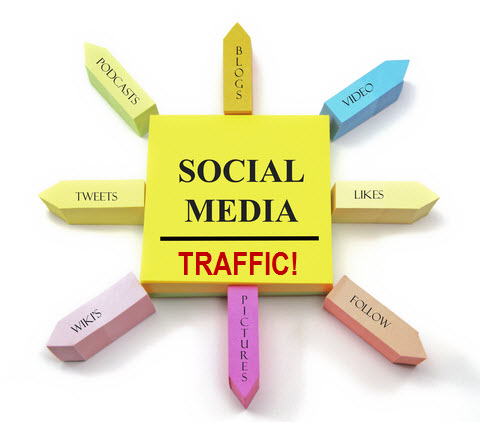 How To Make Money With Social Media Traffic On Fiverr How To Make Money With Social Media Traffic On Fiverr